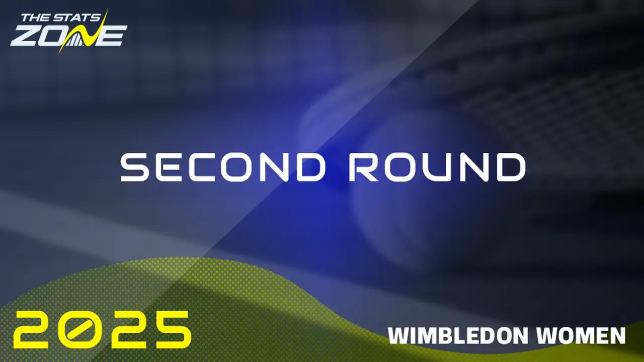 Eva Lys vs Linda Noskova Preview & Prediction | 2025 Wimbledon Championships | Second Round