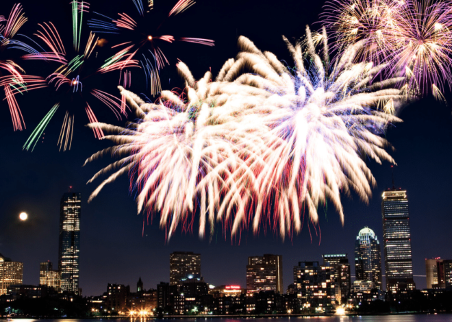 4th Of July Celebrations Face Heightened Security Due to Potential Terror Threats