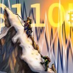 US Dollar Surges as US Jobs Data Pressures Crypto