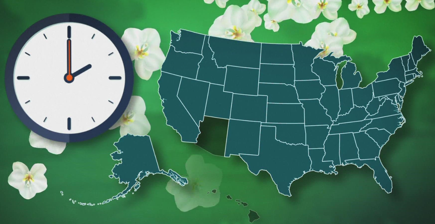 Daylight saving time 2026 starts tonight. Here’s what time the clocks change and more key details.